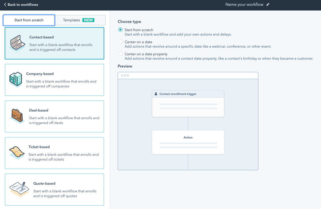 hubspot workflow type