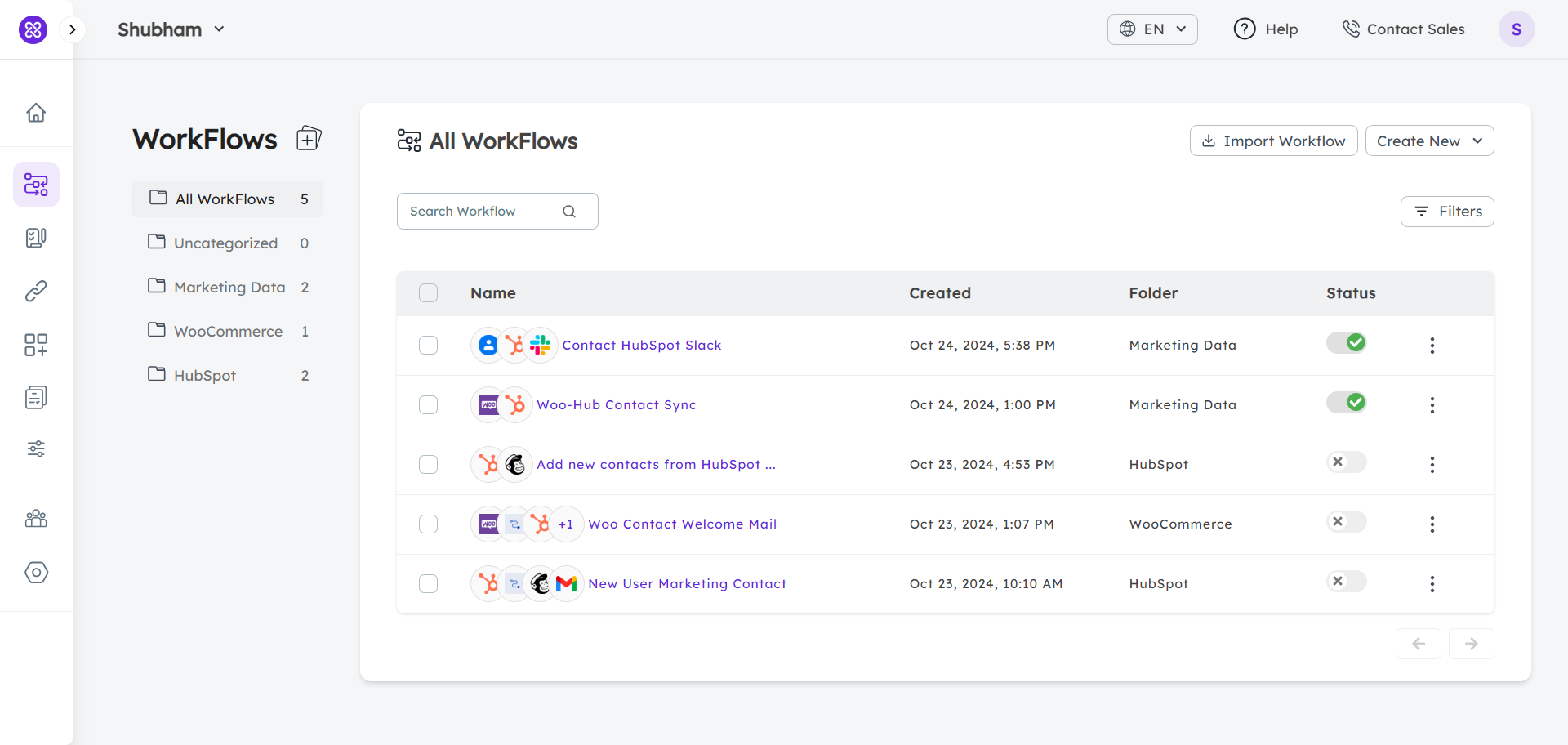 workflows (2)