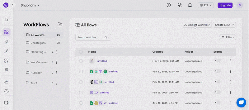 mwb import workflow